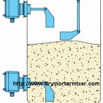 2013 Cement silo manufacturer