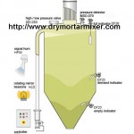 2013 Cment silos for sale