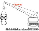 Dust collector Installation