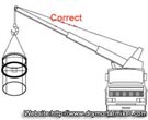 Dust collector Installation