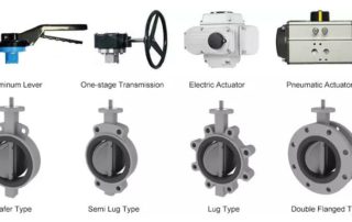 Powder Pneumatic Butterfly Valve